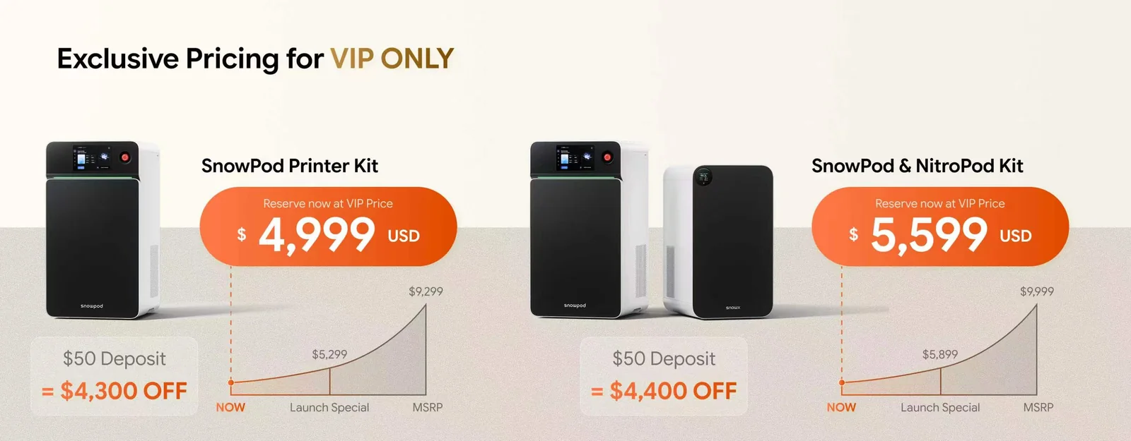 SnowX advertised VIP pricing for the SnowPod Printer Kit and SnowPod with NitroPod, compared with launch-special prices and stated MSRP